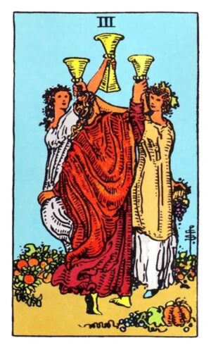 The three of cups meaning including three of cups in love, finance, career, yes/no answers, and the three of cups reversed